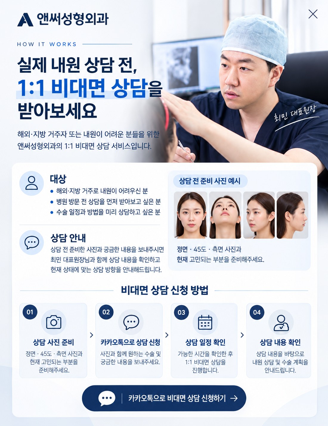 실제 내원 상담 전, 1:1 비대면 상담 안내 — 대상, 상담 안내, 신청 방법 4단계